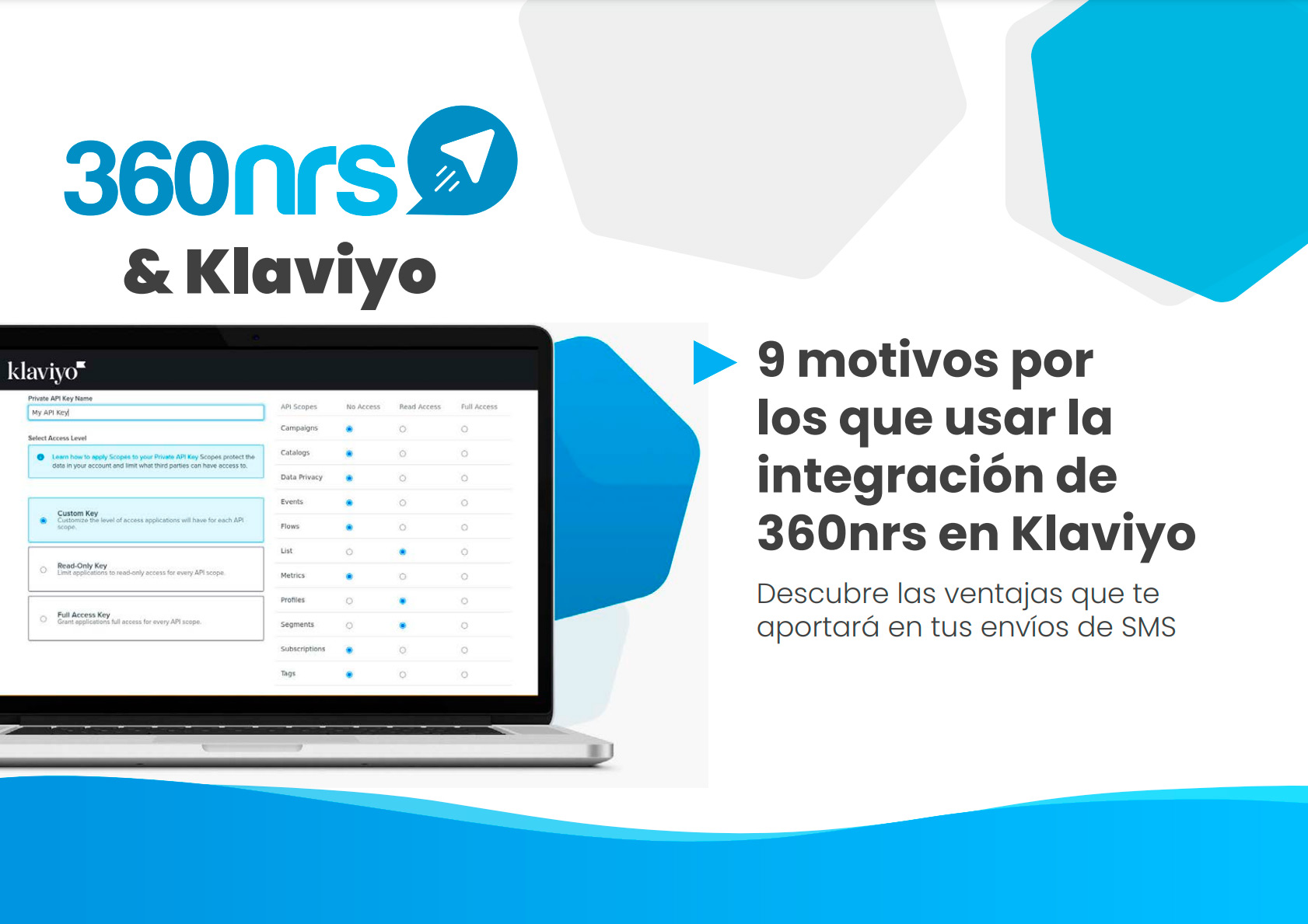 Integracion 360nrs con Klaviyo