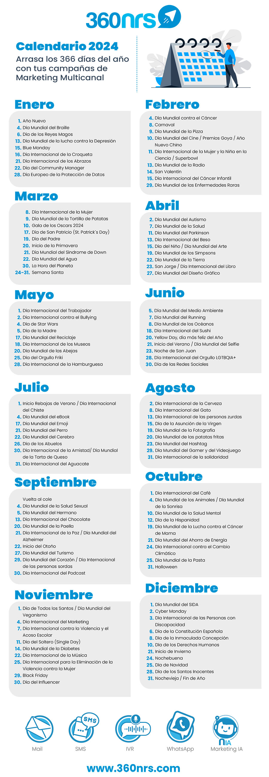 Calendario de Marketing España 2024